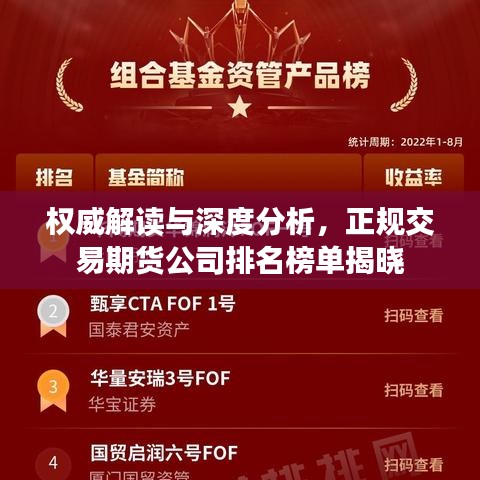 權威解讀與深度分析，正規(guī)交易期貨公司排名榜單揭曉