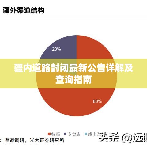 疆內(nèi)道路封閉最新公告詳解及查詢指南