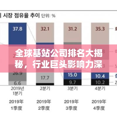 聽見風就是雨 第3頁