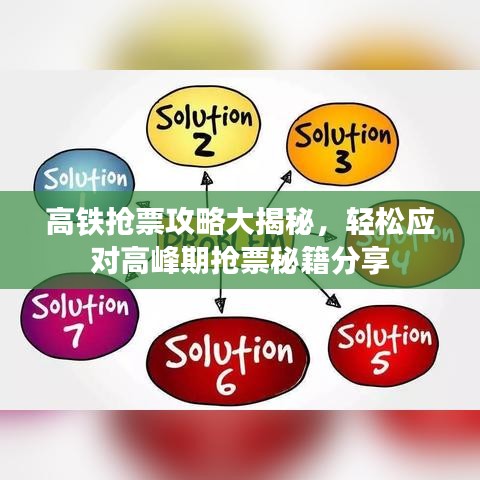 高鐵搶票攻略大揭秘，輕松應(yīng)對(duì)高峰期搶票秘籍分享