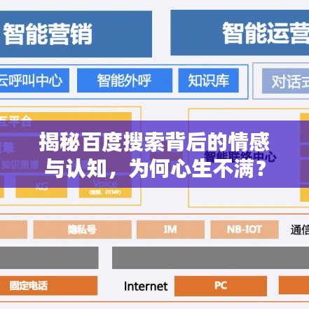 揭秘百度搜索背后的情感與認知，為何心生不滿？
