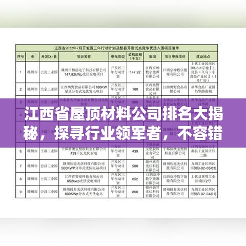 江西省屋頂材料公司排名大揭秘，探尋行業(yè)領(lǐng)軍者，不容錯(cuò)過！