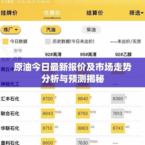 原油今日最新報(bào)價(jià)及市場走勢分析與預(yù)測揭秘