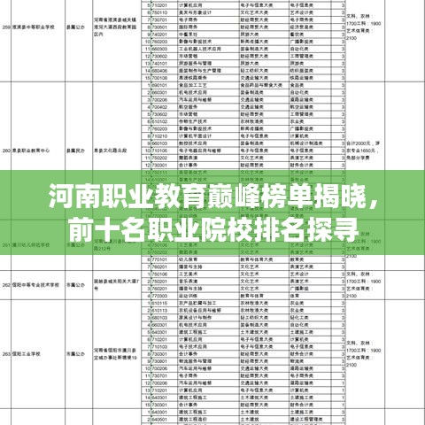河南職業(yè)教育巔峰榜單揭曉，前十名職業(yè)院校排名探尋