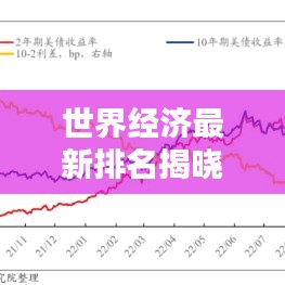 世界經(jīng)濟(jì)最新排名揭曉！全球經(jīng)濟(jì)的格局與趨勢分析揭秘（2023版）