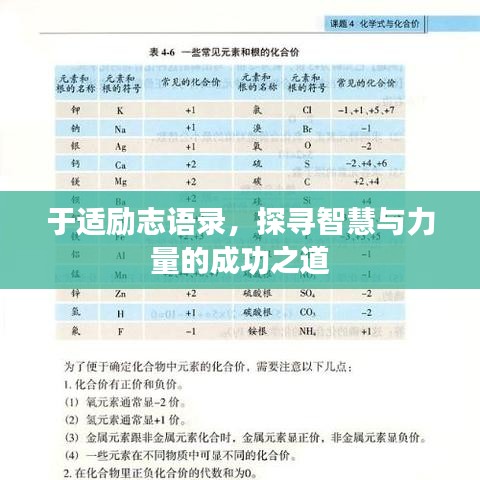 于適勵志語錄，探尋智慧與力量的成功之道
