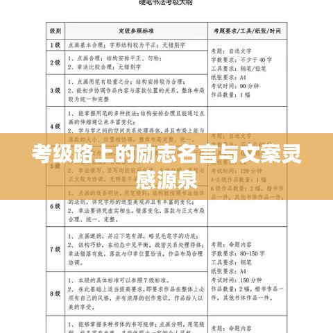 考級(jí)路上的勵(lì)志名言與文案靈感源泉