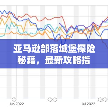 亞馬遜部落城堡探險秘籍，最新攻略指南