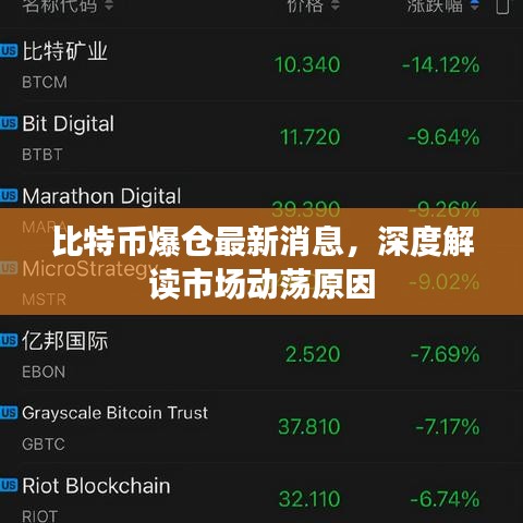 比特幣爆倉最新消息，深度解讀市場動蕩原因
