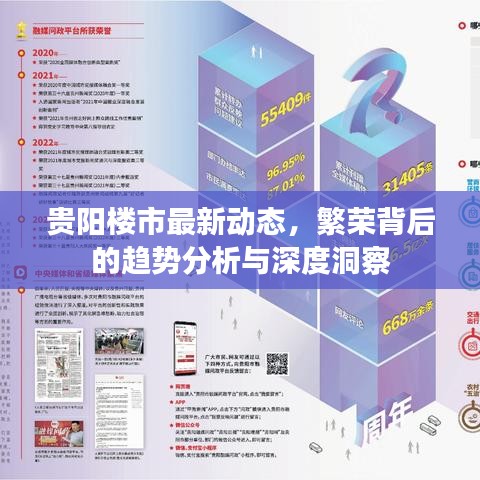 貴陽樓市最新動態(tài)，繁榮背后的趨勢分析與深度洞察