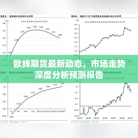 歐線期貨最新動(dòng)態(tài)，市場(chǎng)走勢(shì)深度分析預(yù)測(cè)報(bào)告