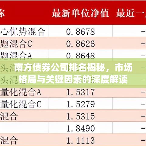 南方債券公司排名揭秘，市場格局與關(guān)鍵因素的深度解讀