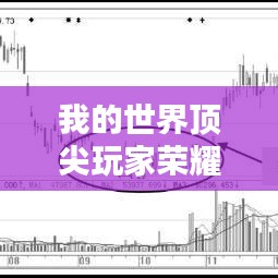 我的世界頂尖玩家榮耀榜，中國大佬排名一覽表