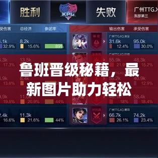 魯班晉級秘籍，最新圖片助力輕松上分！