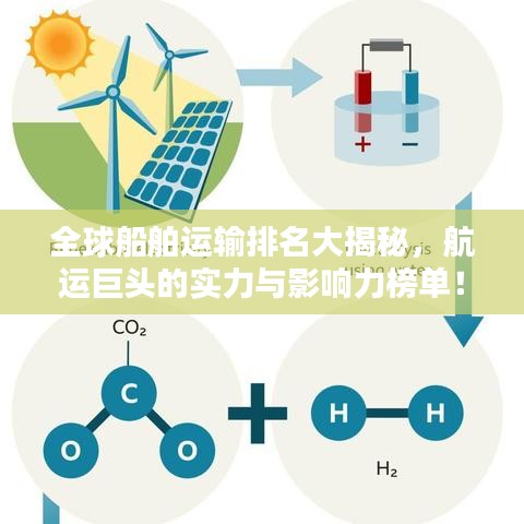 全球船舶運輸排名大揭秘，航運巨頭的實力與影響力榜單！