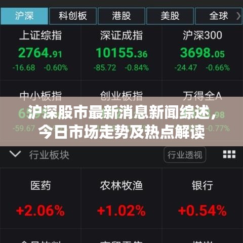 滬深股市最新消息新聞綜述，今日市場(chǎng)走勢(shì)及熱點(diǎn)解讀
