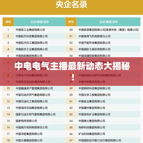 中電電氣主播最新動態(tài)大揭秘！