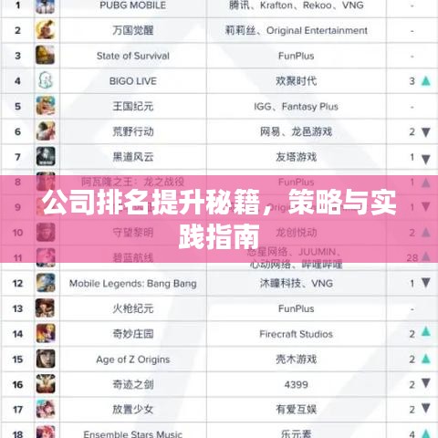 公司排名提升秘籍，策略與實(shí)踐指南