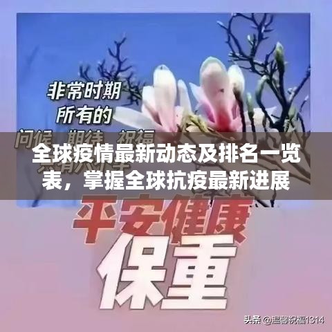 全球疫情最新動態(tài)及排名一覽表，掌握全球抗疫最新進展