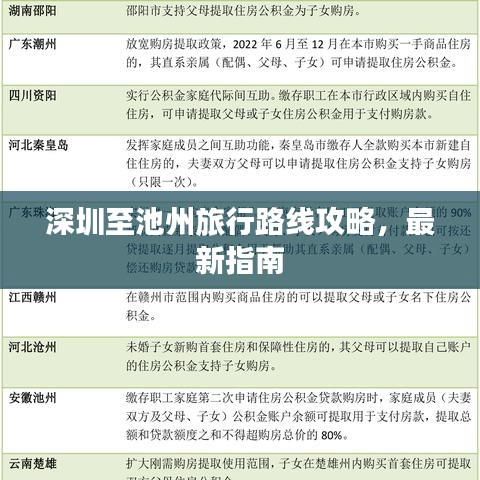深圳至池州旅行路線攻略，最新指南