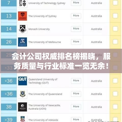 會計公司權威排名榜揭曉，服務質量與行業(yè)標準一覽無余！