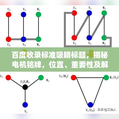 百度收錄標(biāo)準(zhǔn)吸睛標(biāo)題，揭秘電機(jī)銘牌，位置、重要性及解讀指南