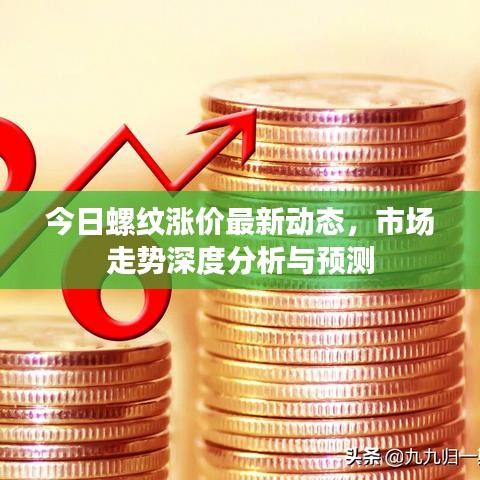 今日螺紋漲價最新動態(tài)，市場走勢深度分析與預測