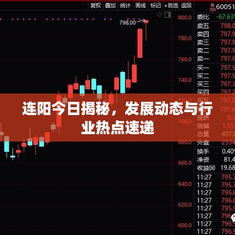連陽今日揭秘，發(fā)展動態(tài)與行業(yè)熱點(diǎn)速遞