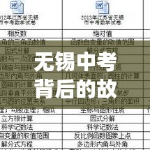 無錫中考背后的故事揭秘，新聞頭條深度報道