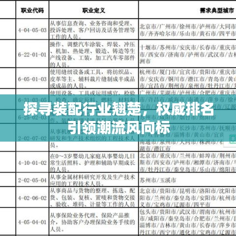 探尋裝配行業(yè)翹楚，權(quán)威排名引領(lǐng)潮流風(fēng)向標(biāo)