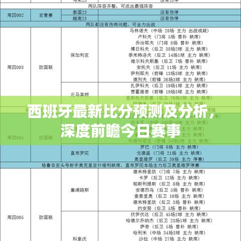 西班牙最新比分預(yù)測(cè)及分析，深度前瞻今日賽事