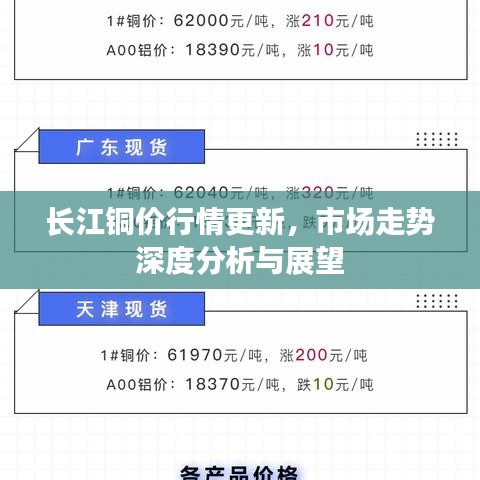 長(zhǎng)江銅價(jià)行情更新，市場(chǎng)走勢(shì)深度分析與展望