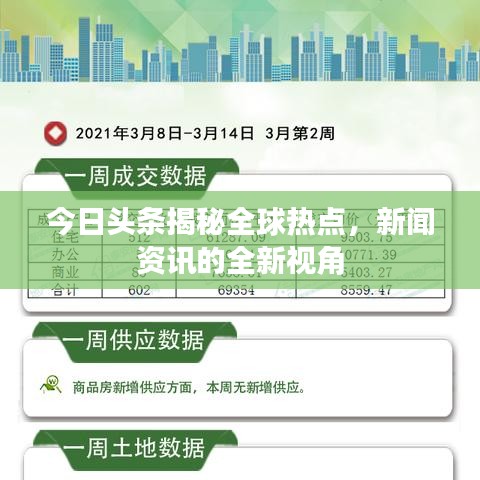 今日頭條揭秘全球熱點，新聞資訊的全新視角