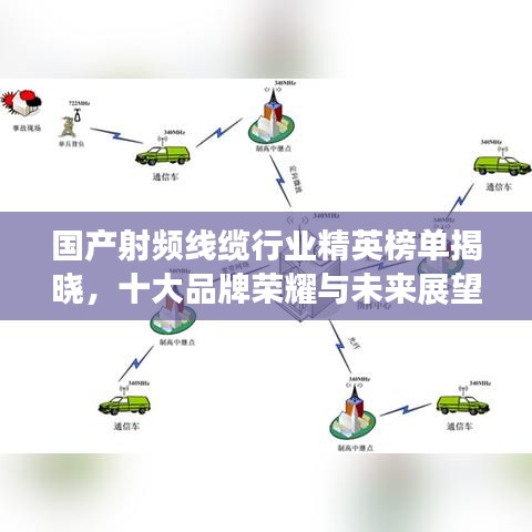 國產(chǎn)射頻線纜行業(yè)精英榜單揭曉，十大品牌榮耀與未來展望
