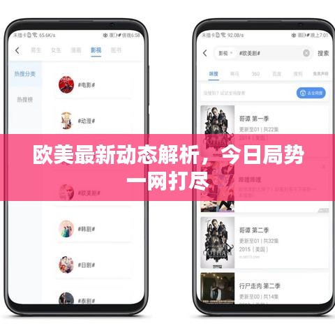 歐美最新動(dòng)態(tài)解析，今日局勢(shì)一網(wǎng)打盡