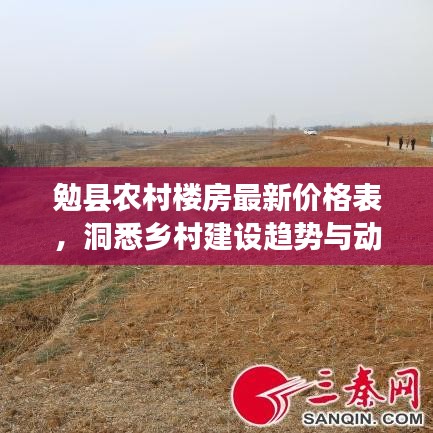 勉縣農(nóng)村樓房最新價格表，洞悉鄉(xiāng)村建設(shè)趨勢與動態(tài)