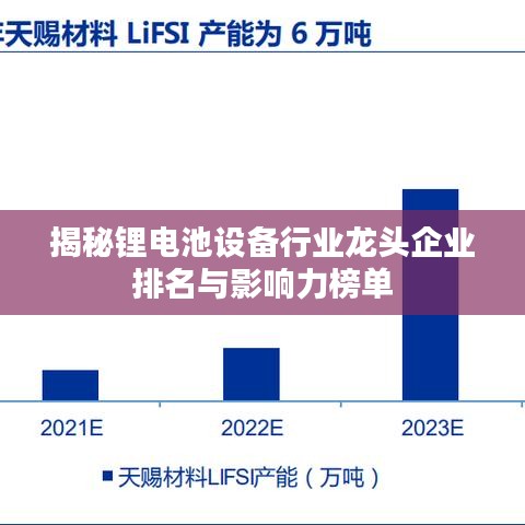 揭秘鋰電池設(shè)備行業(yè)龍頭企業(yè)排名與影響力榜單
