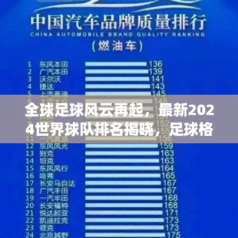全球足球風(fēng)云再起，最新2024世界球隊(duì)排名揭曉，足球格局重塑！
