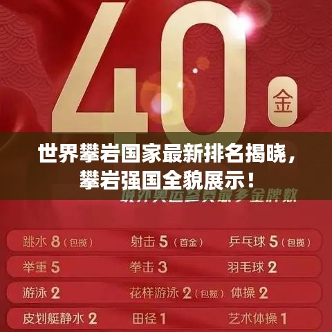 世界攀巖國家最新排名揭曉，攀巖強國全貌展示！