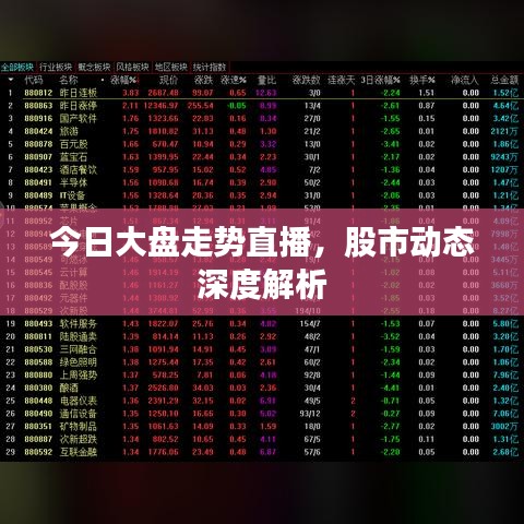 今日大盤走勢直播，股市動態(tài)深度解析