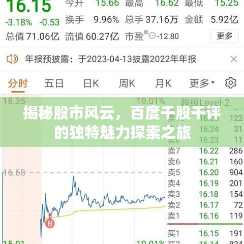 揭秘股市風(fēng)云，百度千股千評(píng)的獨(dú)特魅力探索之旅