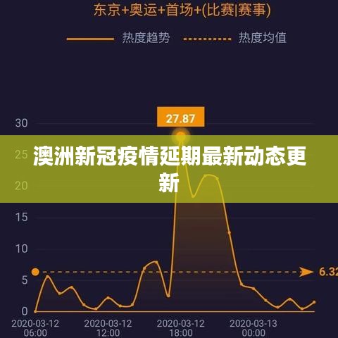 澳洲新冠疫情延期最新動(dòng)態(tài)更新