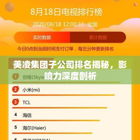 美凌集團(tuán)子公司排名揭秘，影響力深度剖析