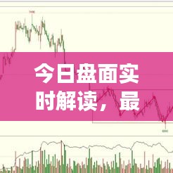 今日盤面實(shí)時(shí)解讀，最新分析全面呈現(xiàn)