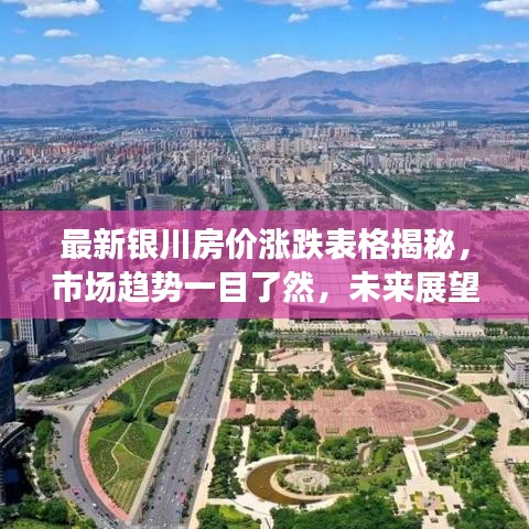最新銀川房價(jià)漲跌表格揭秘，市場(chǎng)趨勢(shì)一目了然，未來展望搶先知曉