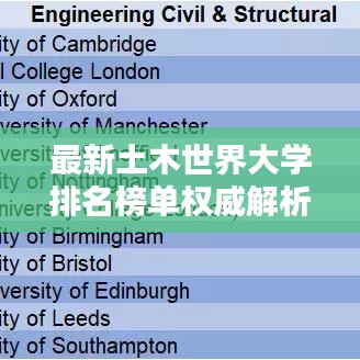 最新土木世界大學(xué)排名榜單權(quán)威解析！